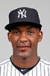 Miguel Andujar