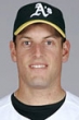 Brett Hunter