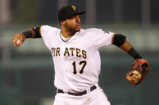 Pedro Alvarez