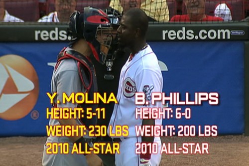 Phillips vs. Molina