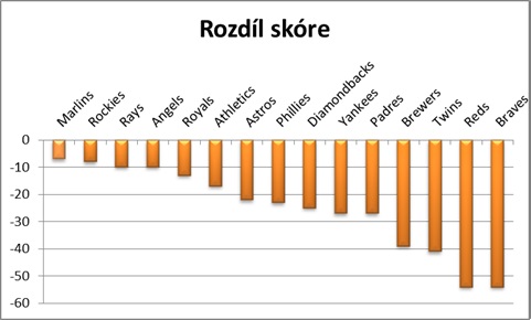 zporn skre