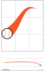 2-seam fastball - let me